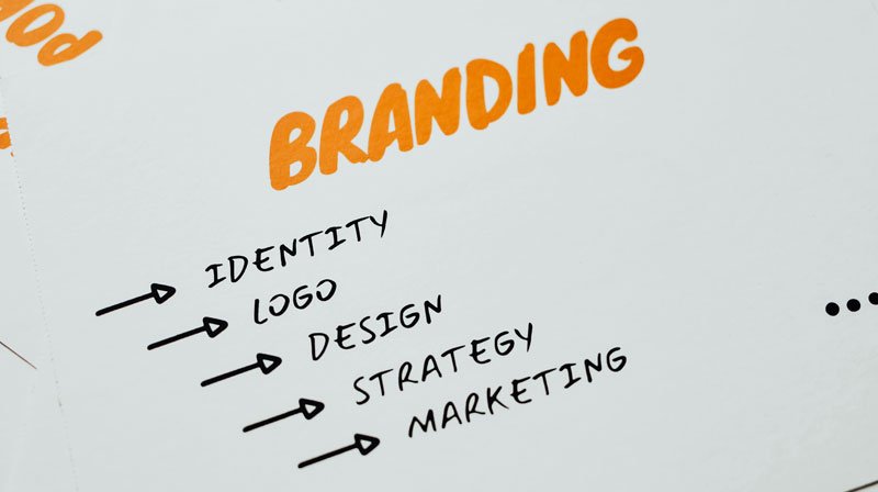 Branding